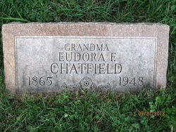 BROWN Eudora F 1865-1948 grave.jpg